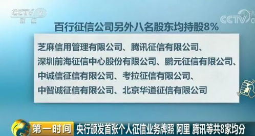 信用體系新時代 個人互聯網服務如何重塑社會信任